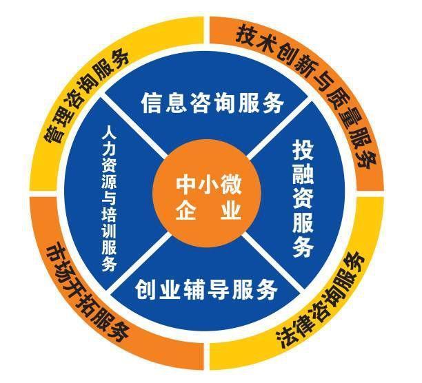 关于组织推荐第二十届中国专利奖参评项目的通知